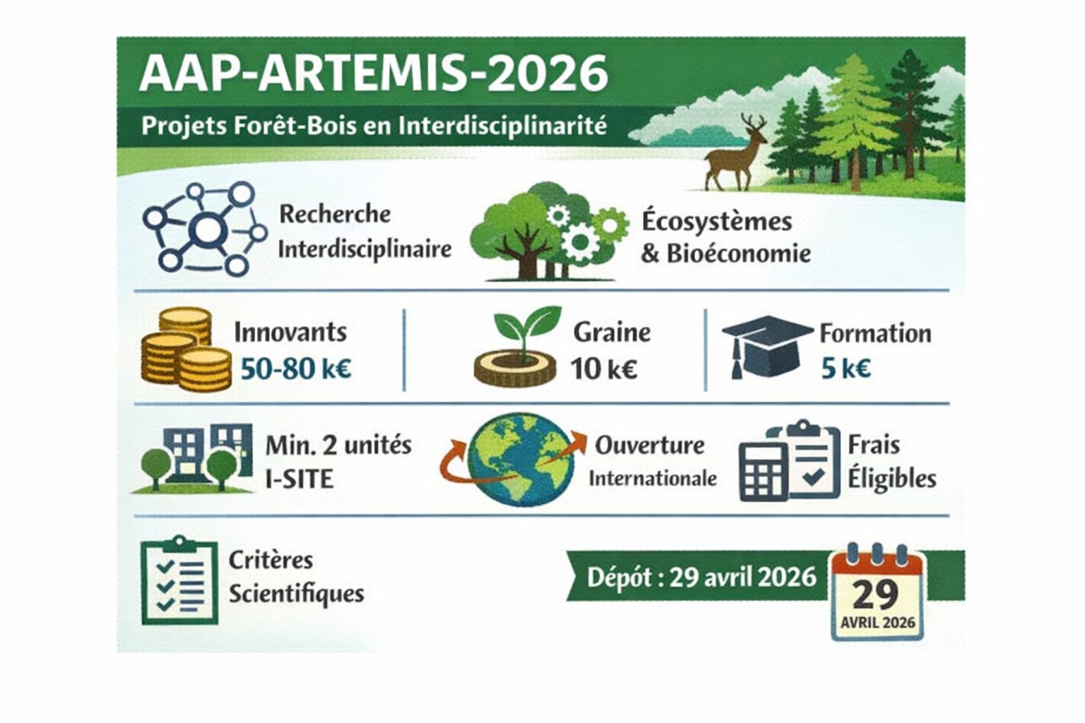 aapArtemis2026